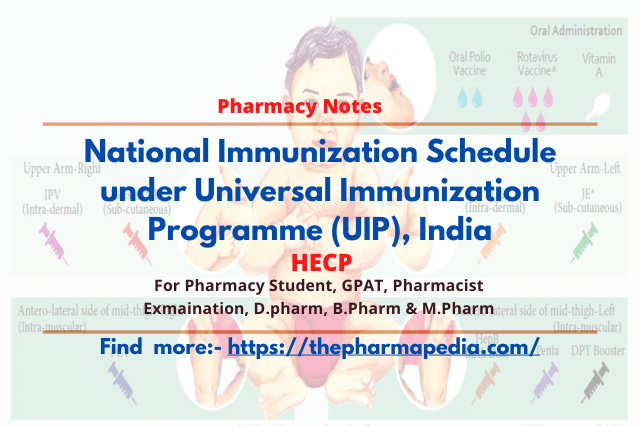 , Pharmapedia, NIP, UIP, Vaccination Schedule,