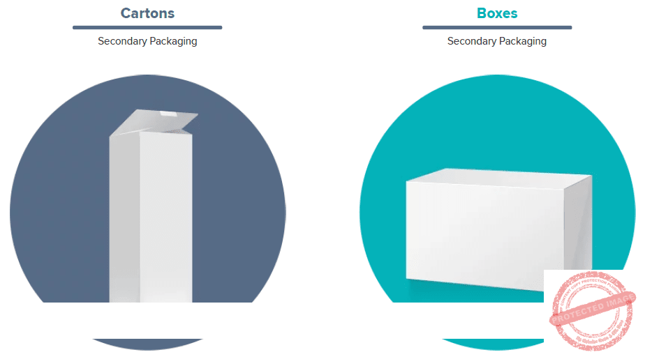 what-are-the-different-types-of-pharmaceutical-packaging-the-pharmapedia