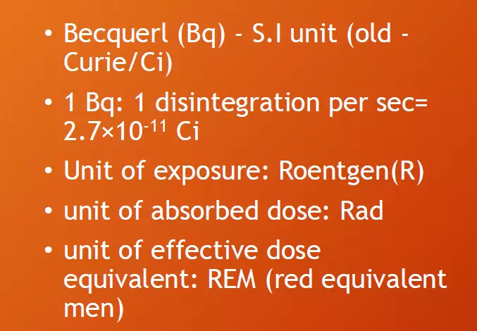 Unit, Radioactivity, Radiopharmaceutics, Pharmapedia