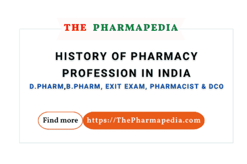 Historical overview of pharmacy profession development in India highlighting traditional and modern pharmaceutical practices