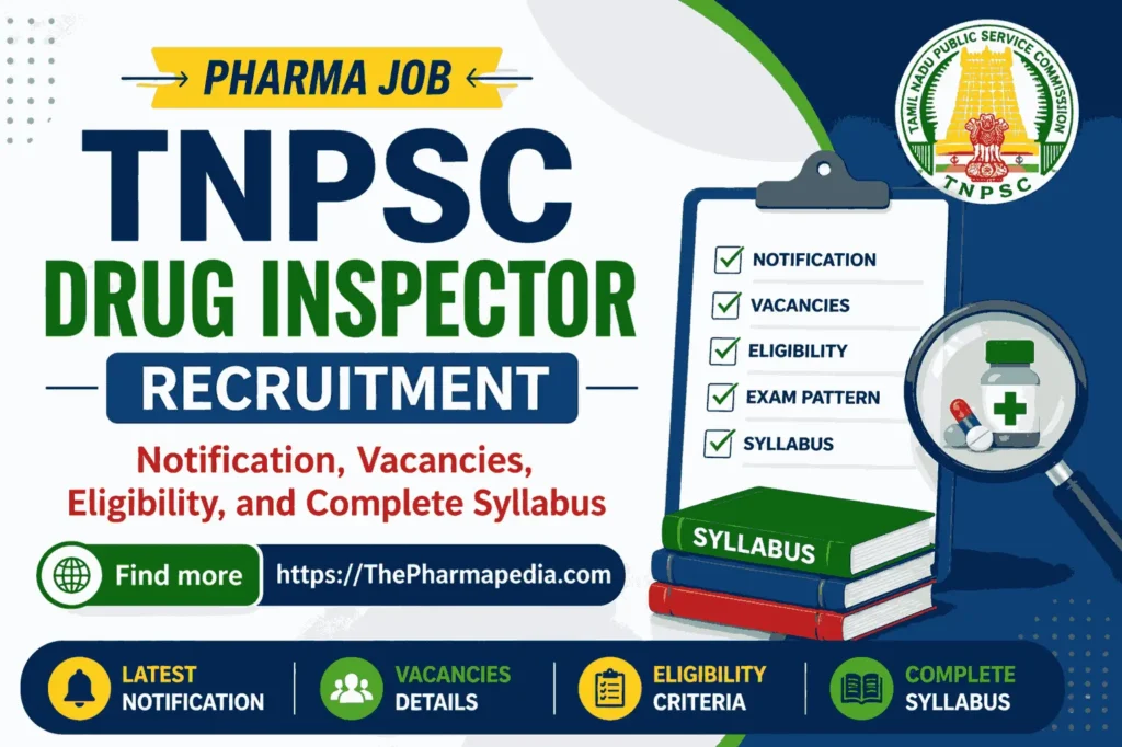 Official TNPSC Drug Inspector Recruitment 2026 notification announcement banner containing details on exam syllabus, eligibility criteria, and vacancy matrix for the Drug Control Administration.