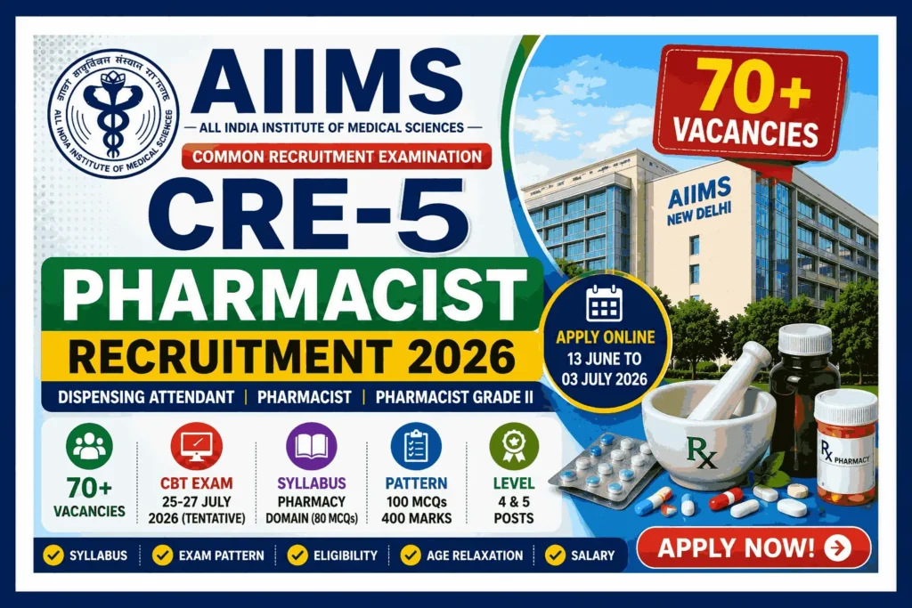 AIIMS CRE-5 Pharmacist Recruitment 2026 Notification and Official Exam Details