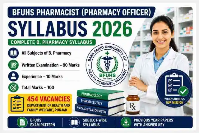 BFUHS Pharmacist Pharmacy Officer Syllabus and Exam Pattern 2026