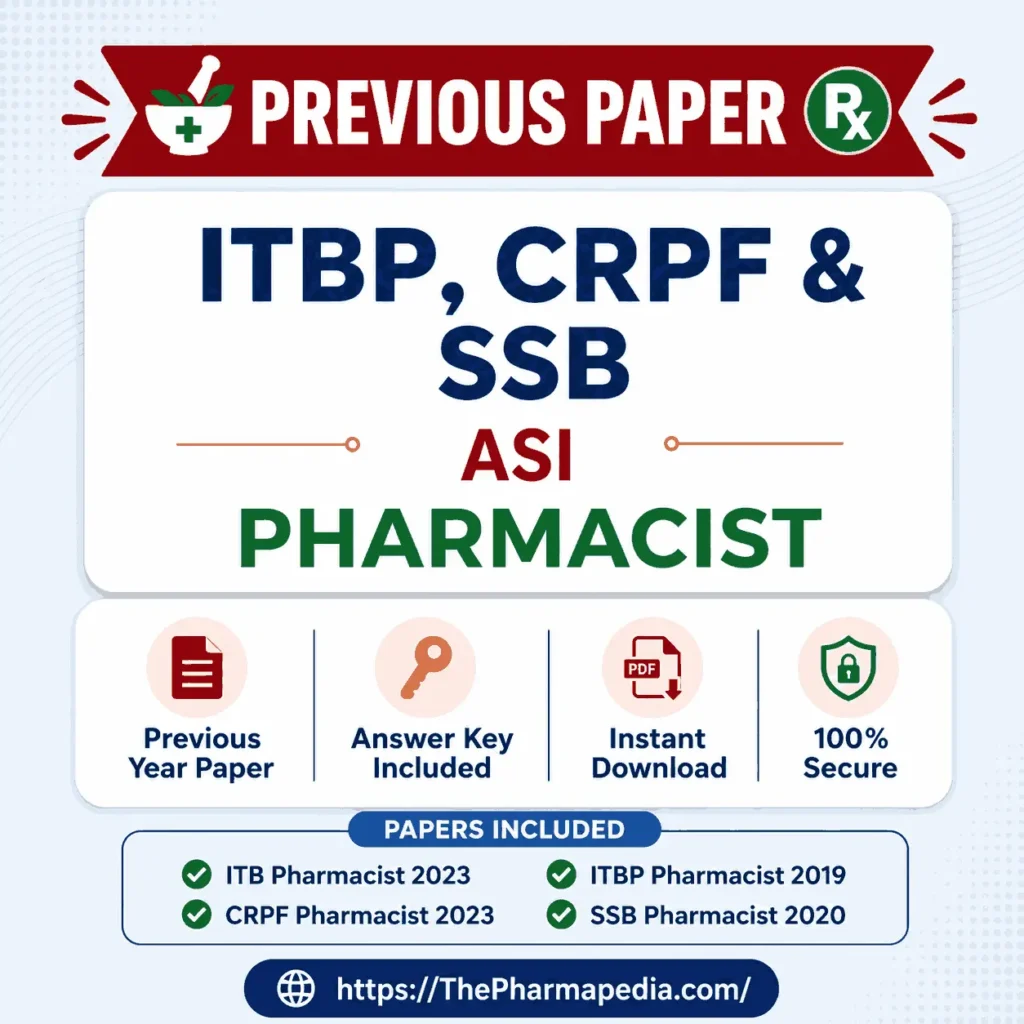 Official previous year question papers PDF mockup for CRPF, ITBP, and SSB Assistant Sub-Inspector Pharmacist paramedical exams.