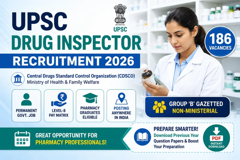 UPSC Drug Inspector Recruitment 2026 CDSCO Vacancy Notification