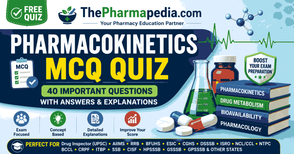 Pharmacokinetics MCQ Quiz with answers covering bioavailability, volume of distribution, clearance, drug metabolism, loading dose, first-order kinetics, and Cytochrome P450 for Pharmacist and Drug Inspector competitive exams.