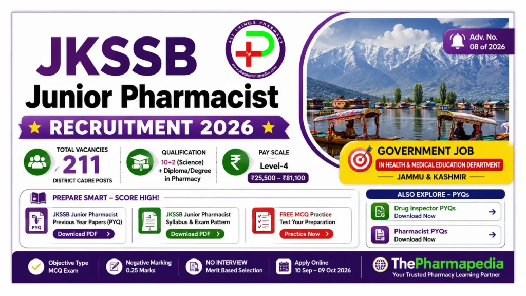 JKSSB Junior Pharmacist Recruitment 2026 with 211 vacancies, qualification, pay scale and exam details