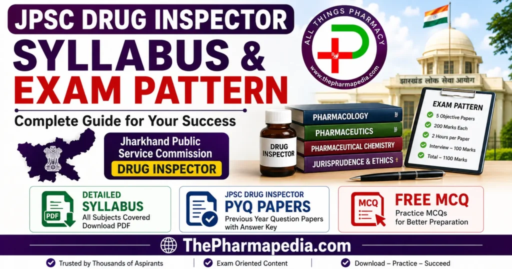 JPSC Drug Inspector Syllabus 2026 and Exam Pattern detailed subject guide