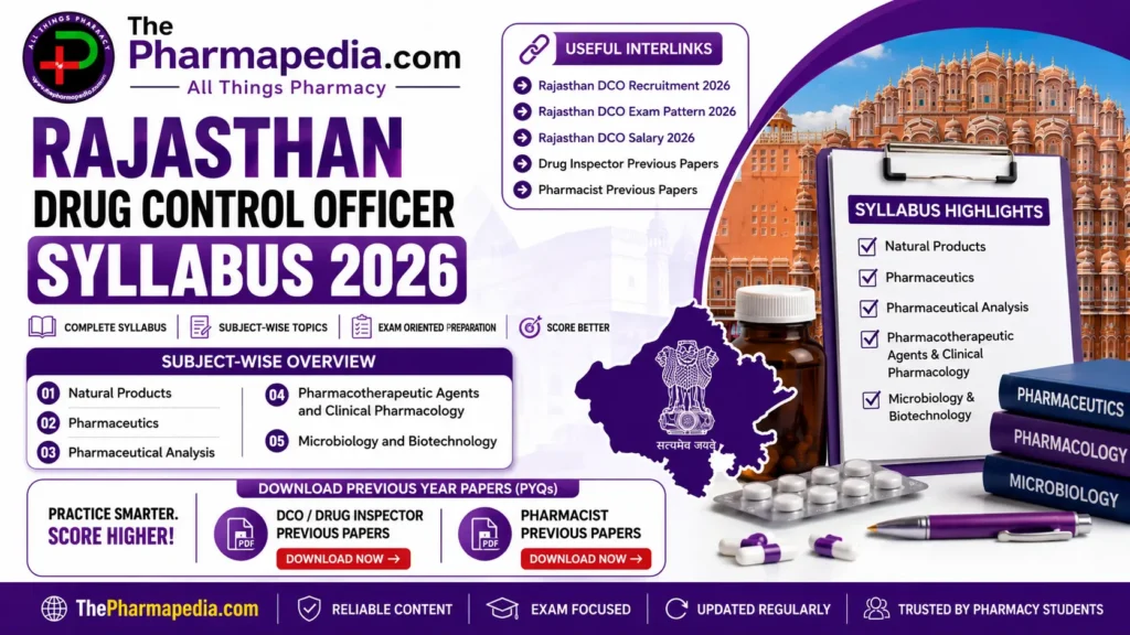 Rajasthan Drug Control Officer Syllabus 2026 with subject-wise topics and previous year papers