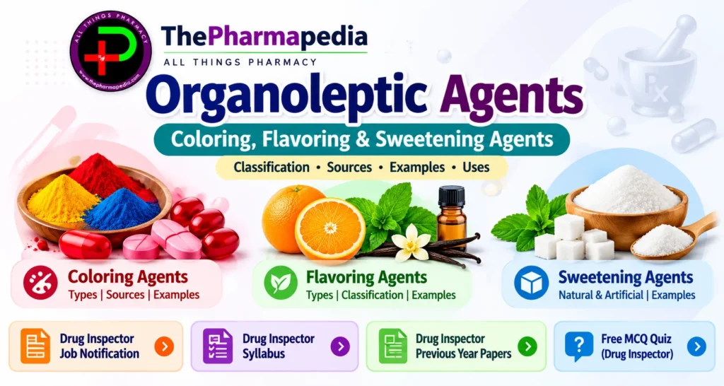 Classification chart of organoleptic agents including coloring, flavoring, and sweetening agents in pharmaceutical dosage forms