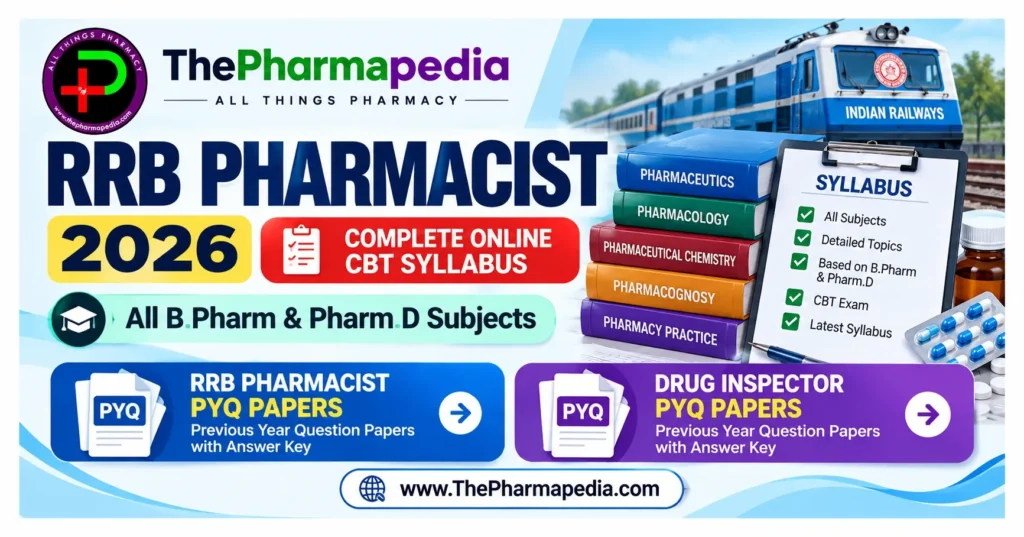 Detailed subject-wise RRB Pharmacist Syllabus 2026 for the CBT Examination