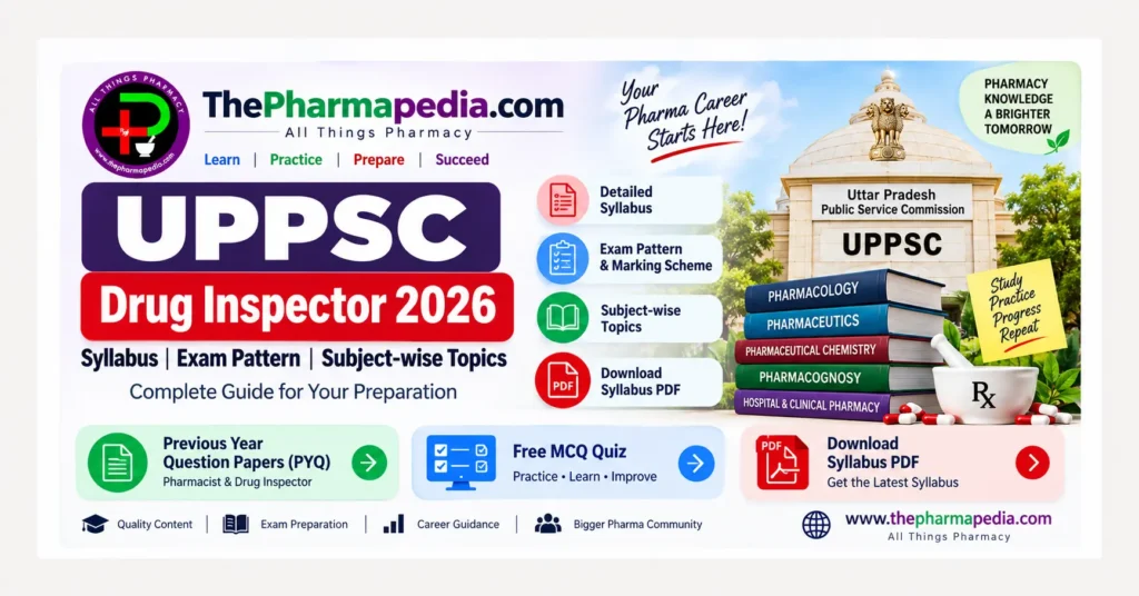UPPSC Drug Inspector Syllabus 2026 PDF and Exam Pattern Breakdown