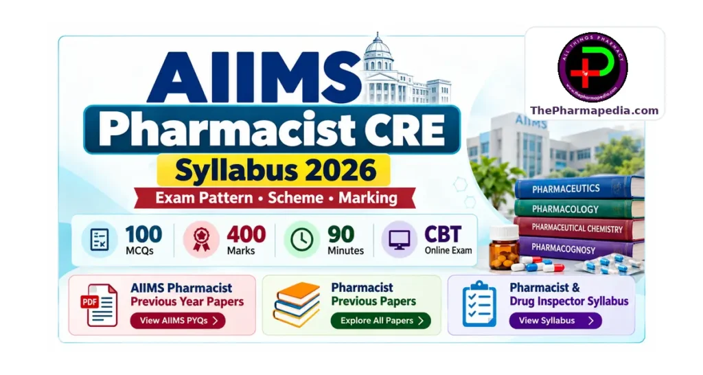 AIIMS Pharmacist CRE Syllabus, Exam Pattern, and CBT Details 2026